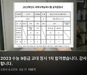 수능 9등급이 1차 합격?…"교대 안가요" 경쟁률 급락 왜