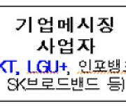 가격조절로 경쟁자 퇴출…KT·LGU+의 ‘이윤압착’ 법원서 첫 인정