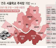 [그래픽] 설 연휴 서울 210개교 주차시설 개방