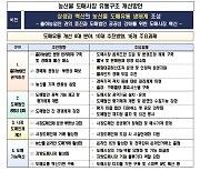 농산물 블라인드 경매 의무화한다...독점 무너지나