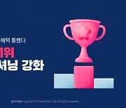 야놀자 “여행 플랫폼 1위 입지 확고···특가 전략 주효”