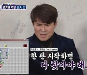 홍서범 "♥조갑경 둘째 출산 진통 중, 지뢰찾기 게임 집중"(돌싱포맨) [TV캡처]