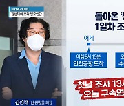 돌아온 ‘쌍방울 키맨’…1일차 조사부터 강행군