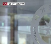 [단독]“윗선 지시”…국정원, 2018년엔 파악하고도 덮었다