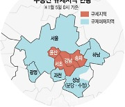 유주택자도 무순위 청약 가능…미혼청년은 특별공급 활용해볼만