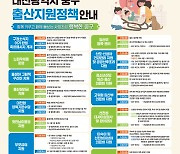 대전 중구 출산지원정책 홍보물 제작 배부…부모급여 등 20종 수록