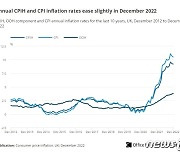 英 통계청 "지난해 12월 인플레 10.5%"…두달 연속 하락