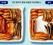 “설에 전 부치기 겁나네”… 식용유-녹두값 1년새 36% 올라