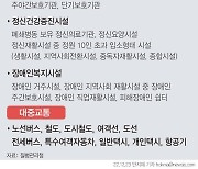 [fn사설] 실내 마스크 해제 초읽기, 자율방역 정착 계기 돼야