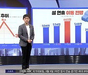 [3가지 경제] 4곳 중 1곳이 '깡통전세'