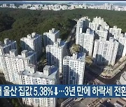 지난해 울산 집값 5.38%↓…3년 만에 하락세 전환