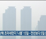 지난해 울산 초미세먼지 ‘나쁨’ 15일…전년보다 5일 늘어