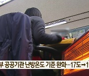 일부 공공기관 난방온도 기준 완화…17도→19도