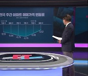 [ET] 둔촌주공 살리기 실패? 강남4구 슈퍼 역전세 온다