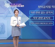 공직자 설 선물로 5만원 이하 ‘기프티콘’ 보내도 될까? [정책 바로보기]