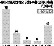 국산 '손잡이 일체형 페트병' 돌풍 예감