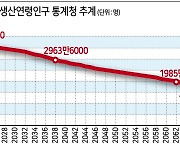 韓 2070년 생산연령인구 OECD ‘꼴찌’…GDP 줄고 국가채무 급증