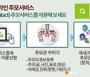 코로나 이후 생겨난 ‘온라인 성묘’…20만~30만명 이용