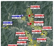 김천시 '분산형 용수공급시스템' 도입…급수난 해소