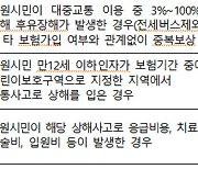 남원시, 시민안전보험 모든 상해사고로 보장 확대