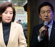 협공받는 나경원 최종 선택은…윤심 업은 김기현 약진