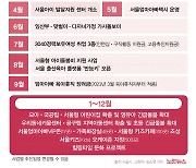 오세훈표 '엄마아빠 행복 프로젝트'에 2천억원 투입[그래픽뉴스]