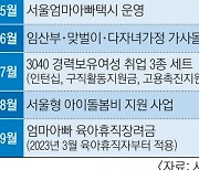 서울, 아이 봐주는 친척에게 월 30만원… 육아휴직장려금도 지원