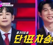 '불트' 박민수, 우승 후보 급부상..역대급 매치 5주 연속 동시간 1위[종합]