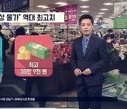 '역대 최고' 설 차례상 물가...한 푼이라도 아끼려면 이렇게