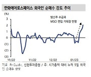 "카카오페이·한화에어로, MSCI 편입 가능성…외인 수급 선반영"