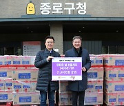 대상, 취약계층 1400가구에 7000만원 상당 설 선물세트 기부