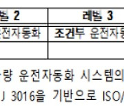 “내 차는 자율주행 레벨 몇?” 분류기준 국가표준 제정