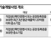 중기부, 중소 제조업체 공정 개선 R&D 183억 투입