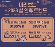 인터파크, "설 연휴 해외 패키지 전년 대비 3187% 증가"