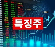 [특징주] 한주라이트메탈, 상장 첫날 공모가比 57% 상승