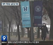 강원도, 대학에 연간 30억 원씩 지원…실효성 의문