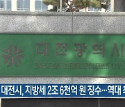 대전시, 지방세 2조 6천억 원 징수…역대 최대