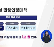 중소기업 36.6% '자금난'···중소·소상공인에 설 자금 39조 공급 [정책현장+]