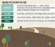 “도시쇠퇴 막아 지역 발전” VS  “고양이에게 생선 맡기는 격”