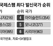 '216·33' 국제전화 주의하세요 튀니지·프랑스 스팸 발신 많아