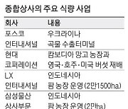 종합상사의 변신…새 먹거리로 식량사업 '찜'