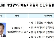 이성엽 고대 교수, 개인정보 규제심사위 민간위원장에 위촉