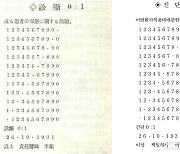 천재시인 이상 난해시 `진단 0 : 1' 물리학으로 풀다