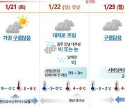 광주·전남 설 연휴 눈·비 속 강추위…"교통안전 주의"