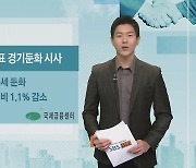 [국제금융센터] 美 소비 및 물가지표, 경기 둔화 시사