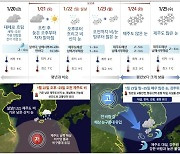 제주 설연휴 후반 대설·강풍 예보…오가는 길 험난할 듯