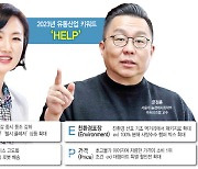 “소비자에게 도움(HELP)되는 게 경쟁력”