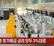 (영상)5대 은행 정기예금 금리 모두 3%대로 인하