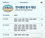 '신영우-이준호 포함' NC 1군 캠프 43명 참가…WBC 대표팀과 평가전도