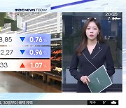 뉴욕증시, 긴축·침체 우려 속 하락‥다우 0.76%↓ 마감